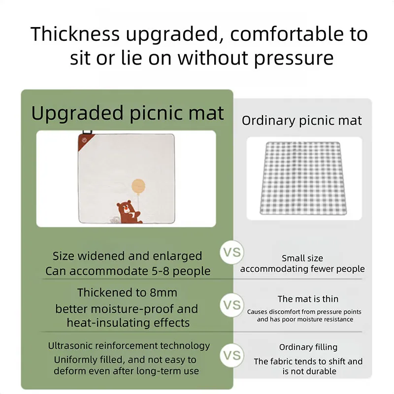 Медвежонок (7)